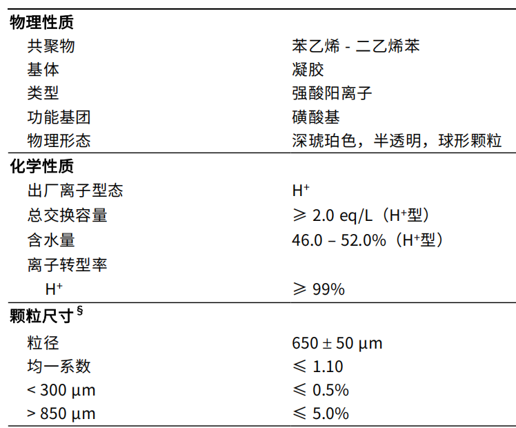 HPR650H强酸阳离子交换树脂参数.png