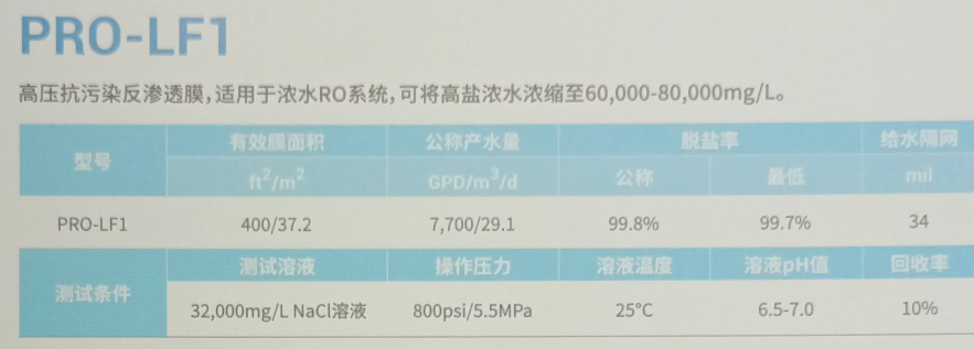 PRO-LF1高压海德能反渗透膜耐污染耐高压高盐废水浓缩减量