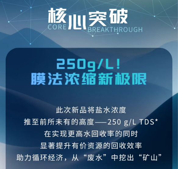 超浓盐水浓缩高压反渗透膜4.png