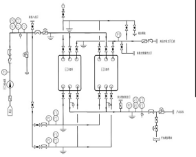 EDI设备维修方法介绍