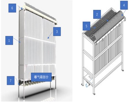 MBR膜架如何设计